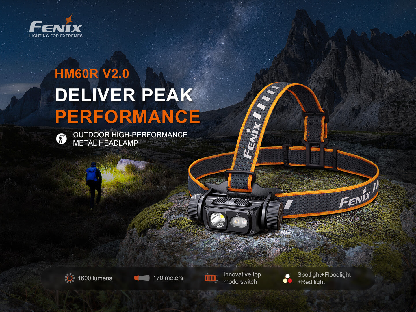 Fenix HM60R V2 high-performance headlamp with 1600 lumens, black adjustable head strap, and durable exterior.