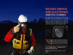Fenix HP35R Search and Rescue Headlamp with adjustable strap, bright LED light, and durable design for outdoor and rescue use.