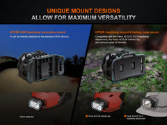 Fenix HP35R Search and Rescue Headlamp with adjustable strap, LED light, and durable design for outdoor and rescue use.