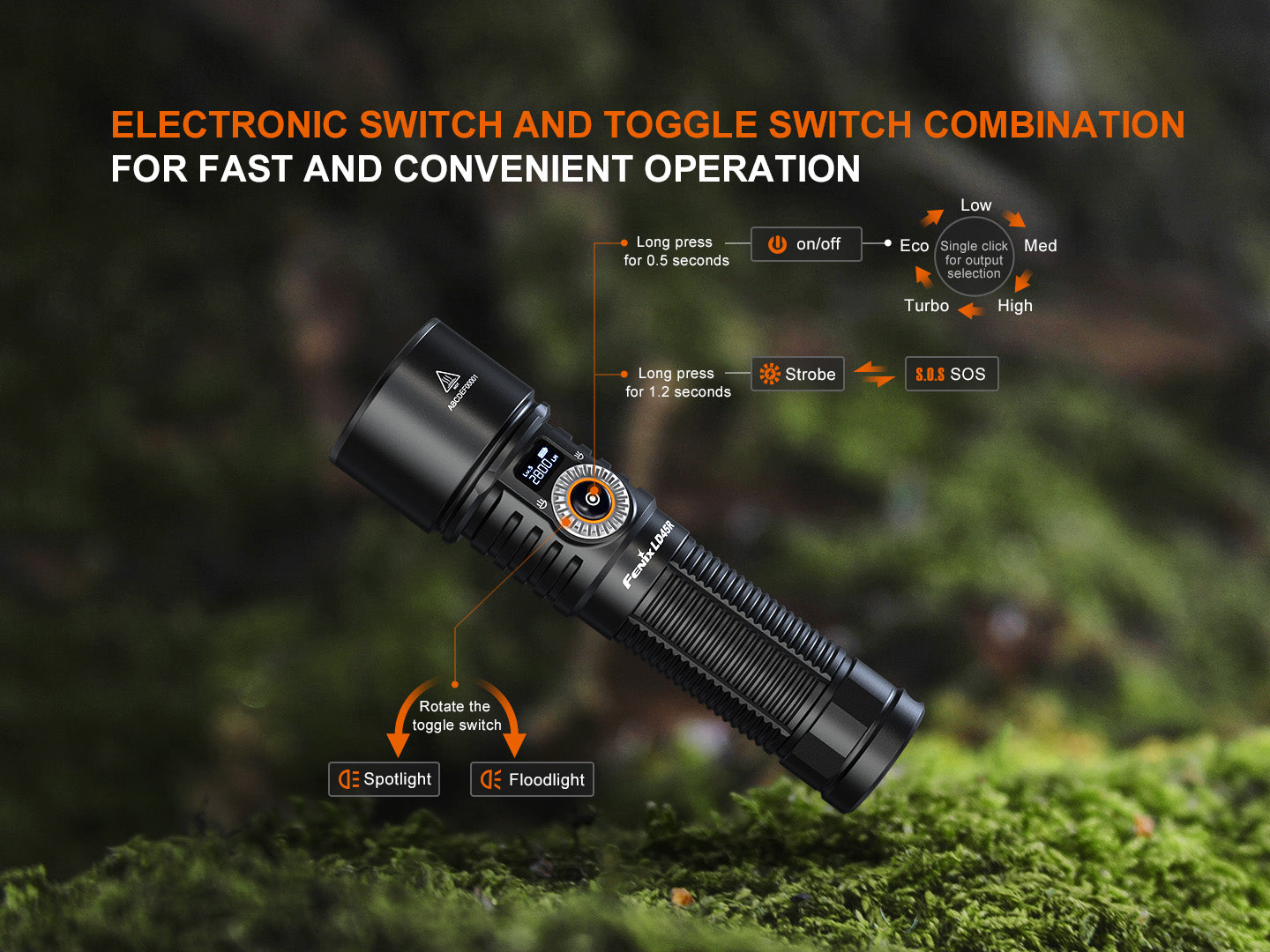 Fenix LD45R digital focus rechargeable LED flashlight with adjustable beam and ergonomic design, black body with textured grip