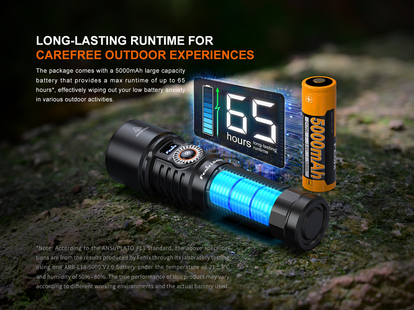 Fenix LD45R rechargeable LED flashlight with digital focus, black body, and textured grip for outdoor and tactical use.