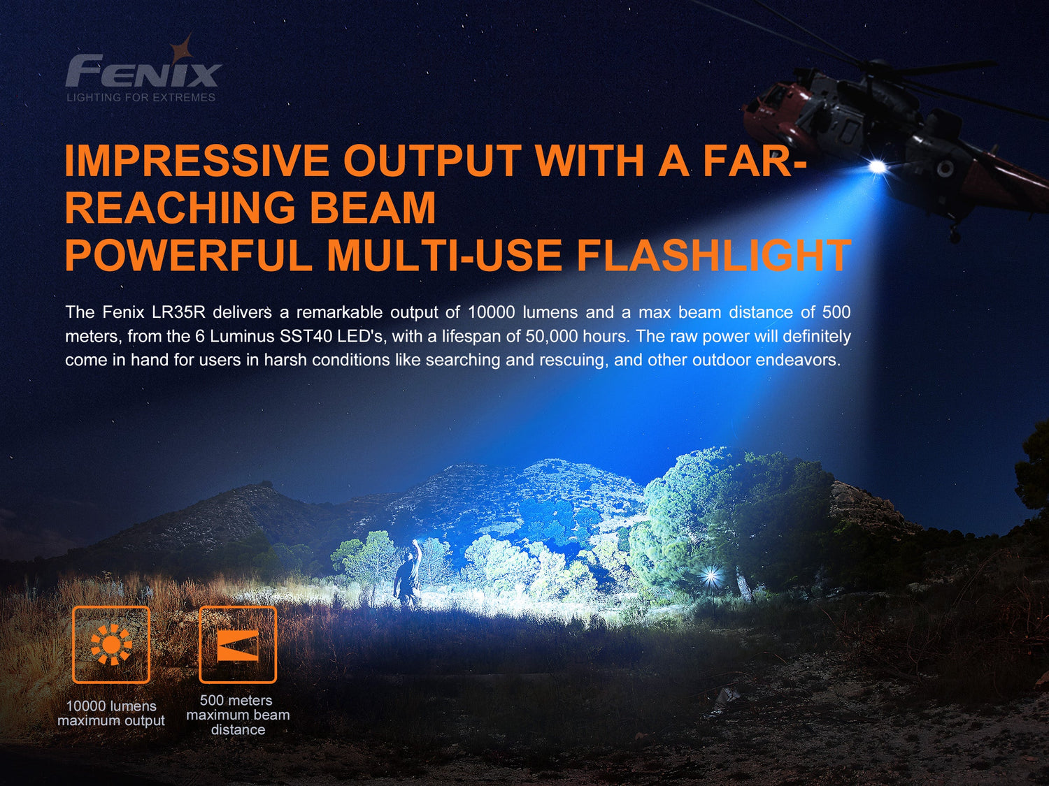 Fenix LR35R rechargeable LED flashlight emitting bright light, compact design, with textured grip and adjustable focus.