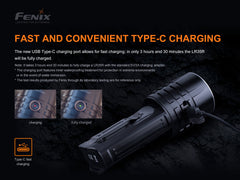 Fenix LR35R rechargeable LED flashlight emitting a bright beam, showing its durable body and powerful 10,000 lumens output.