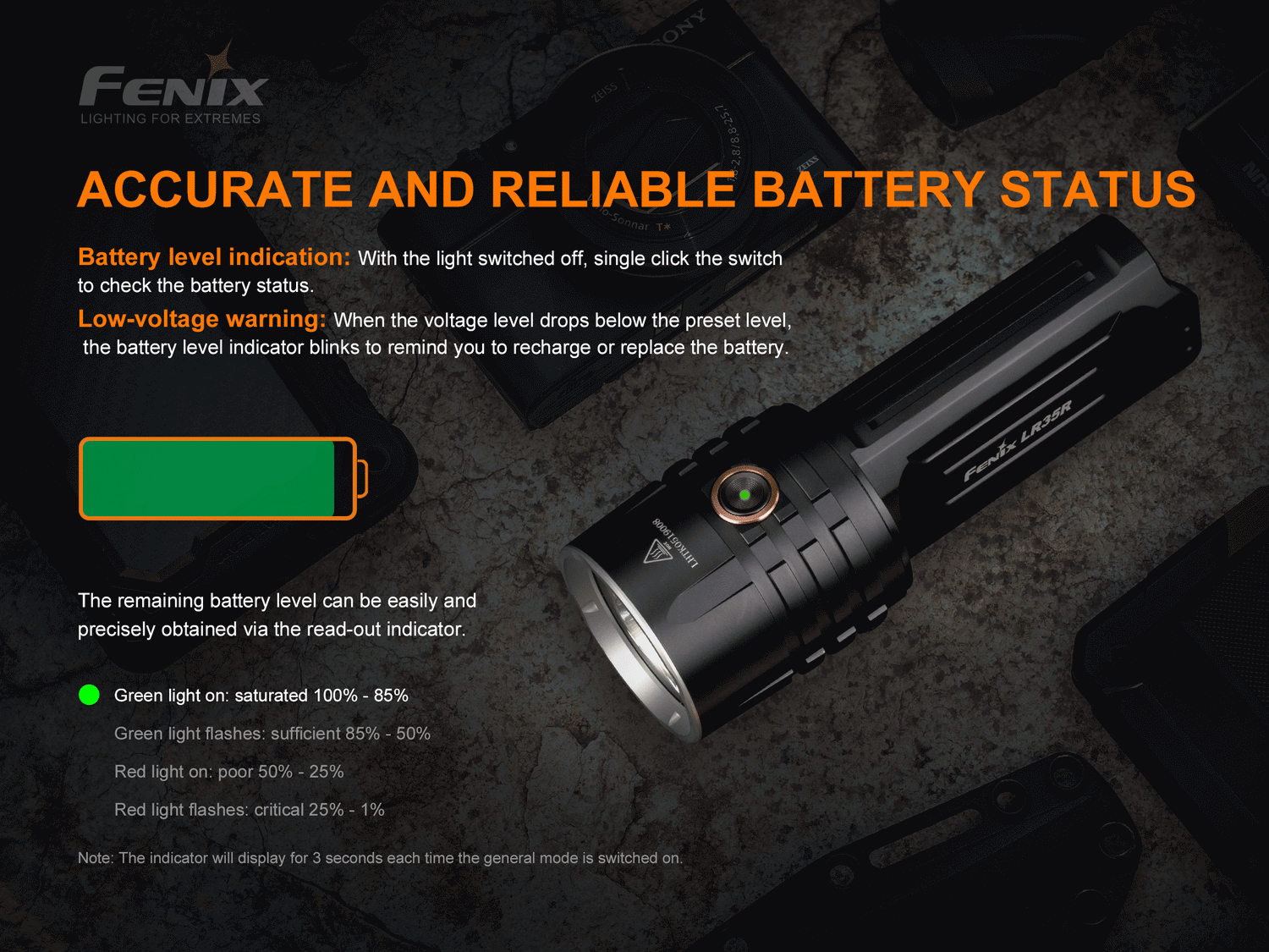 Fenix LR35R rechargeable LED flashlight emitting bright white light, with a rugged black body and adjustable focus.