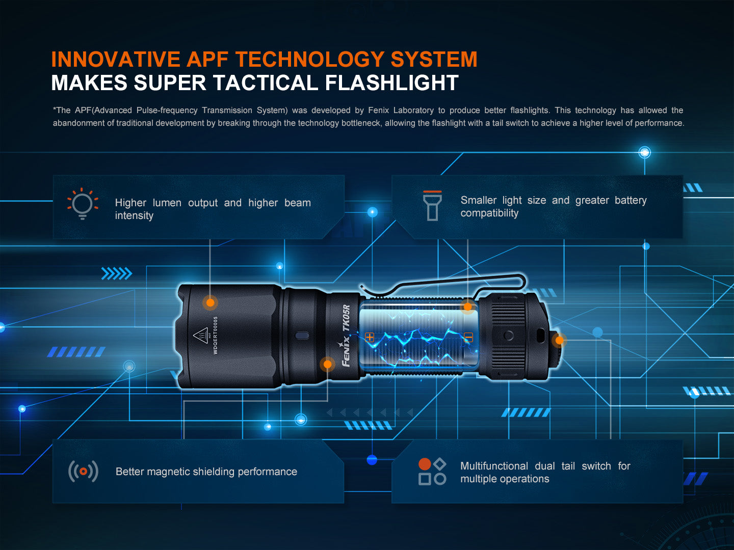 Fenix TK05R compact tactical EDC flashlight with black body, textured grip, and adjustable bezel for outdoor and tactical use