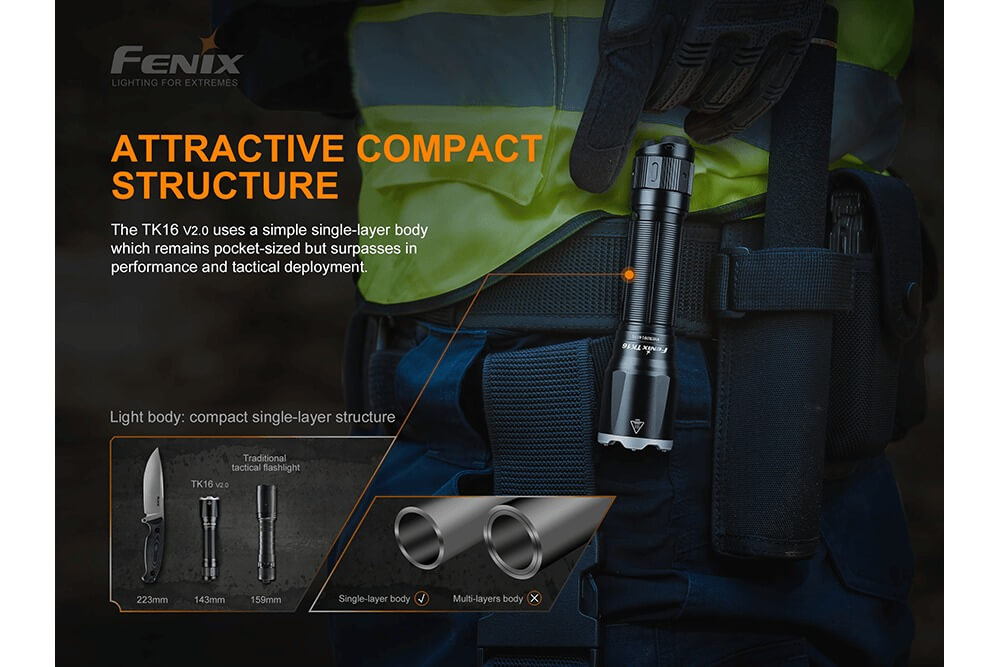 Fenix TK16 V2.0 tactical flashlight with 3100 lumens, black body, compact design, and textured grip for outdoor and tactical use.