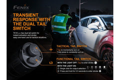 Fenix TK16 V2.0 tactical flashlight emitting bright white light, compact design, with textured grip and adjustable focus.