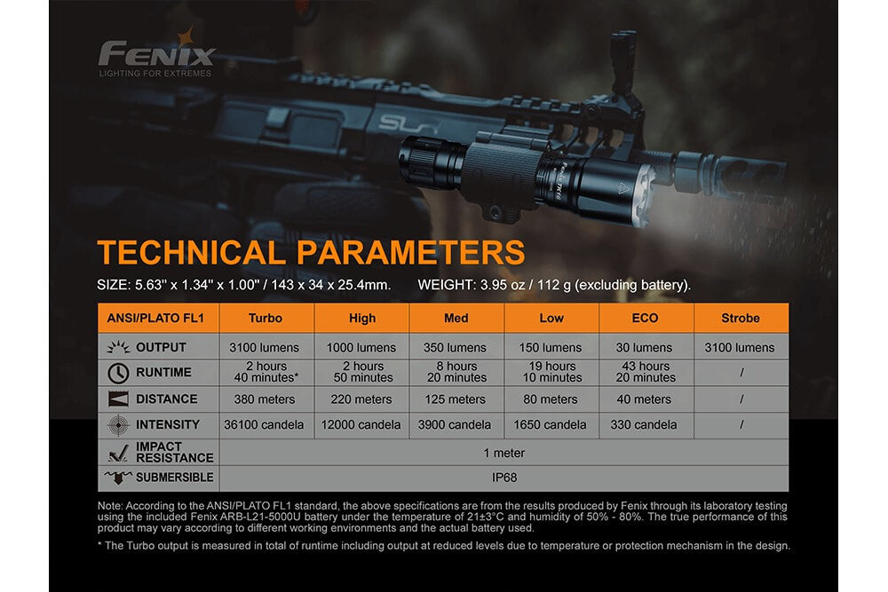 Fenix TK16 V2.0 tactical flashlight emitting bright light, compact design, black body, and textured grip for tactical use.