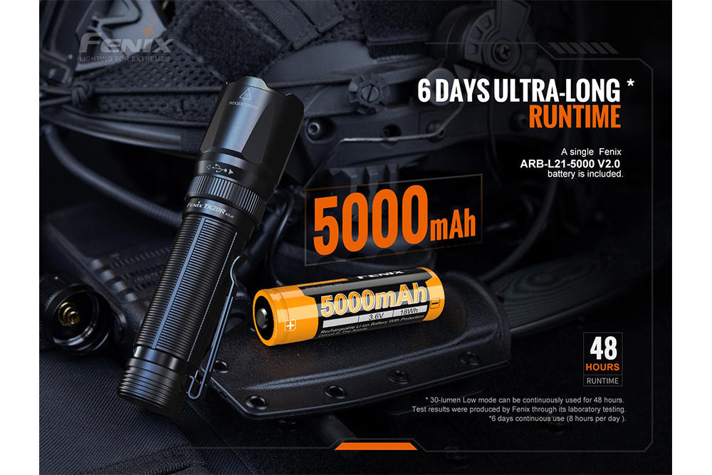 Fenix TK20R V2.0 rechargeable tactical flashlight with black body and textured grip, accompanied by a free T5 tactical pen (optional).