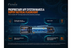Fenix TK20R V2.0 rechargeable tactical flashlight with a textured grip and adjustable beam, shown with optional T5 tactical pen.