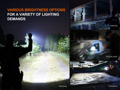 Fenix TK22R rechargeable tactical duty flashlight with black body, focusing beam, and textured grip for tactical use.