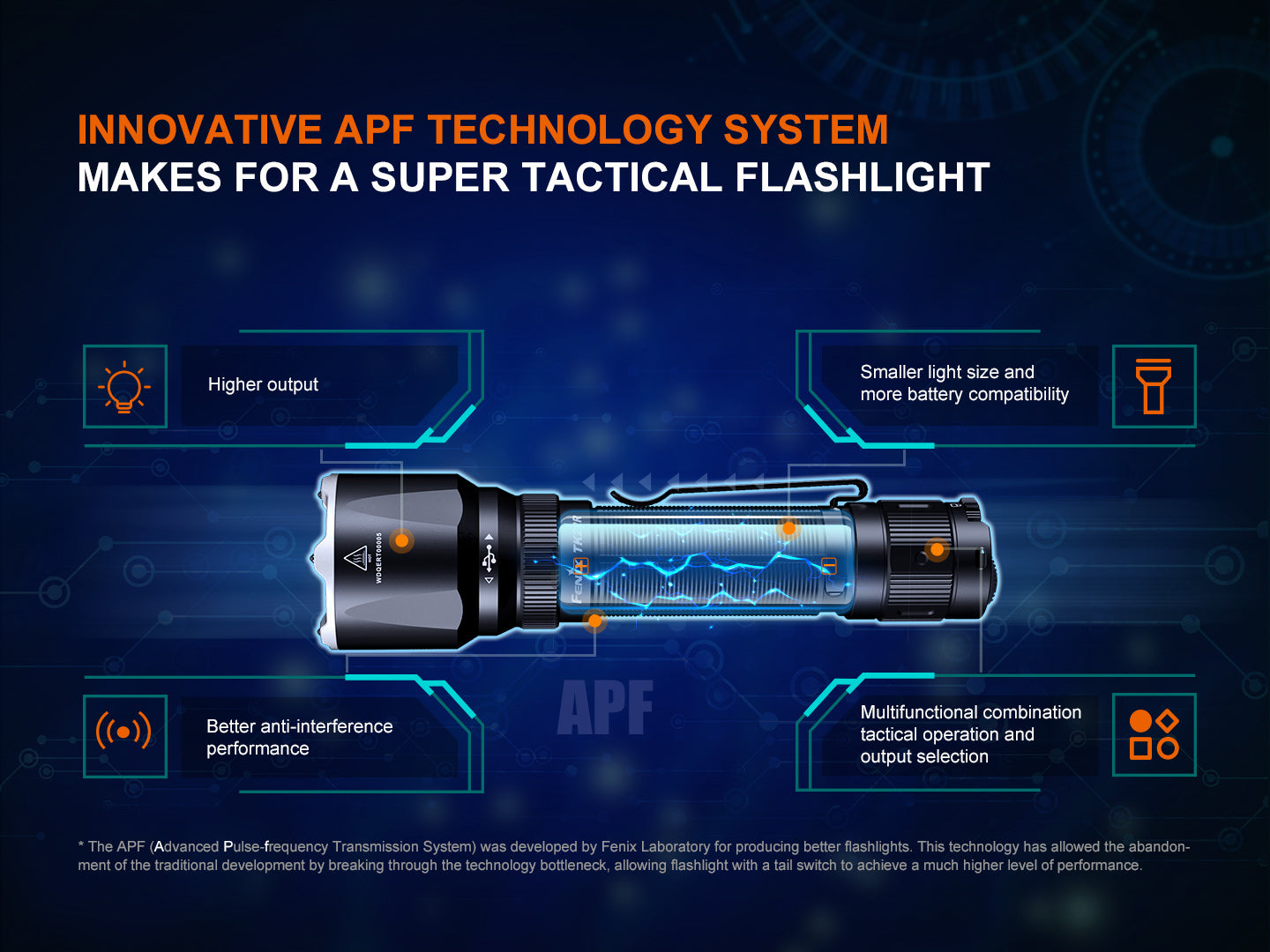 Fenix TK22R rechargeable tactical flashlight with black body and textured grip for tactical and duty use.