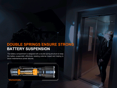 Fenix TK22R rechargeable tactical flashlight with adjustable beam and durable body, ideal for duty and outdoor use.