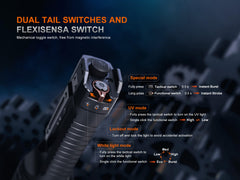 Fenix TK35R rechargeable tactical flashlight with UV output, black body, textured grip, and adjustable focus.