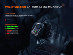 Fenix TK35R rechargeable tactical flashlight with UV output, black body, and textured grip for high-performance illumination.