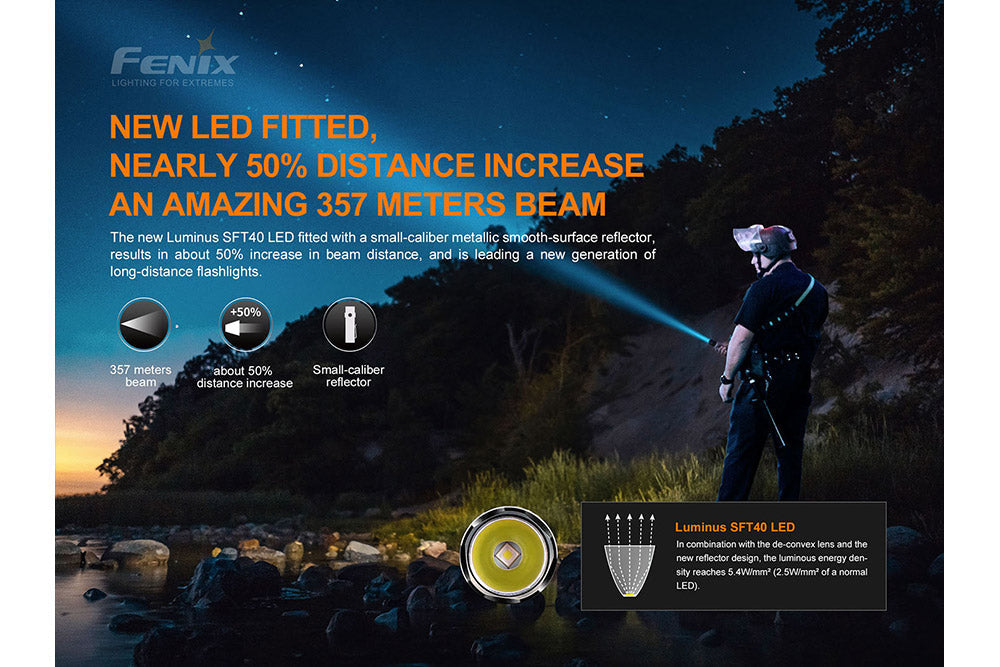 Fenix PD35 V3.0 tactical flashlight in tropic green, showing its compact design and textured grip for everyday carry.