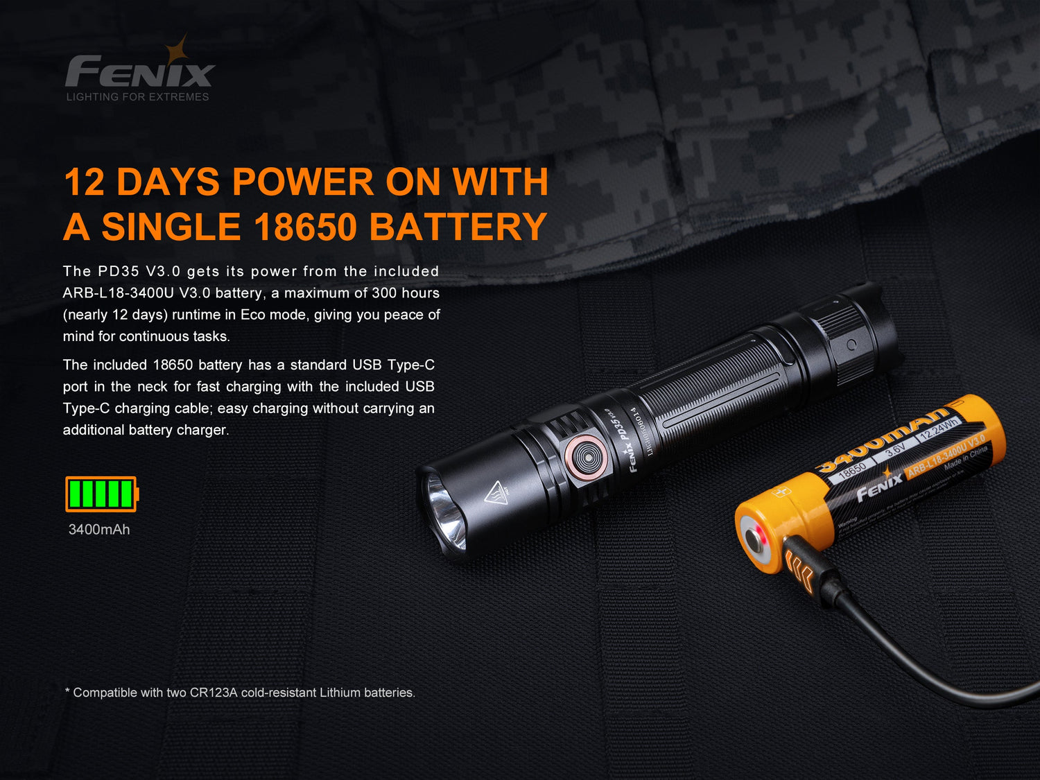 Fenix PD35 V3.0 tactical flashlight in tropic green, featuring a compact design and 1700 lumens brightness for everyday carry.