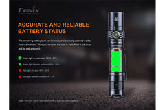 Fenix PD35 V3.0 tactical flashlight in tropic green with 1700 lumens, compact design, and textured grip for everyday carry.